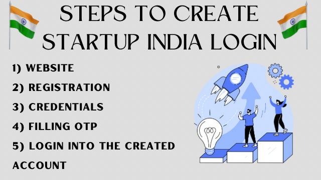 Startup India Login, startup India registration eligibility,